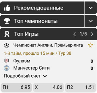 Популярные чемпионаты и коэффициенты для ставок на спорт и киберспорт